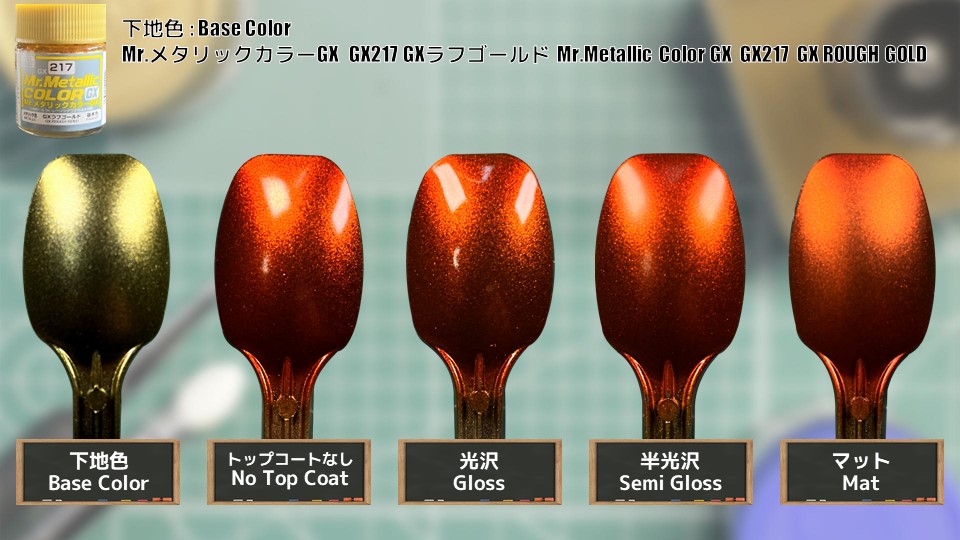 Mr.クリアカラーGX GX106 GXクリアオレンジを10種類のゴールド下地で